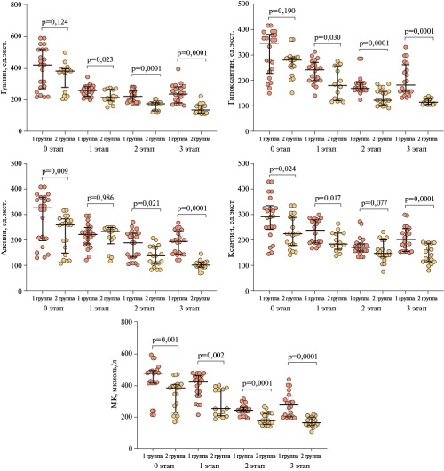 Изображение на обложке