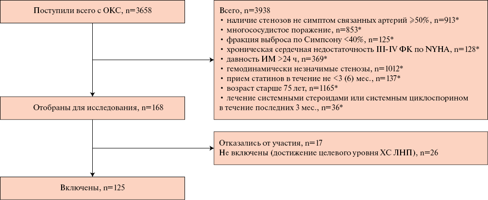 Изображение на обложке