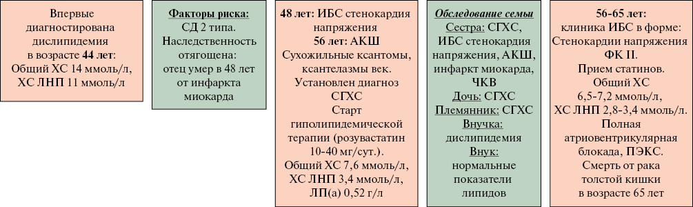 Изображение на обложке