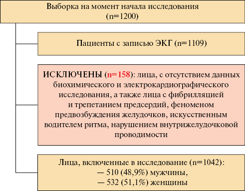 Изображение на обложке