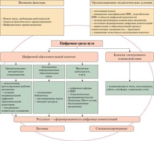 Изображение на обложке