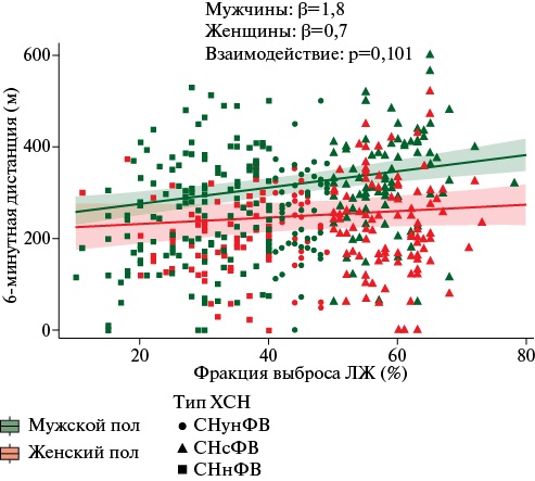 Изображение на обложке