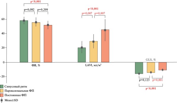 Изображение на обложке