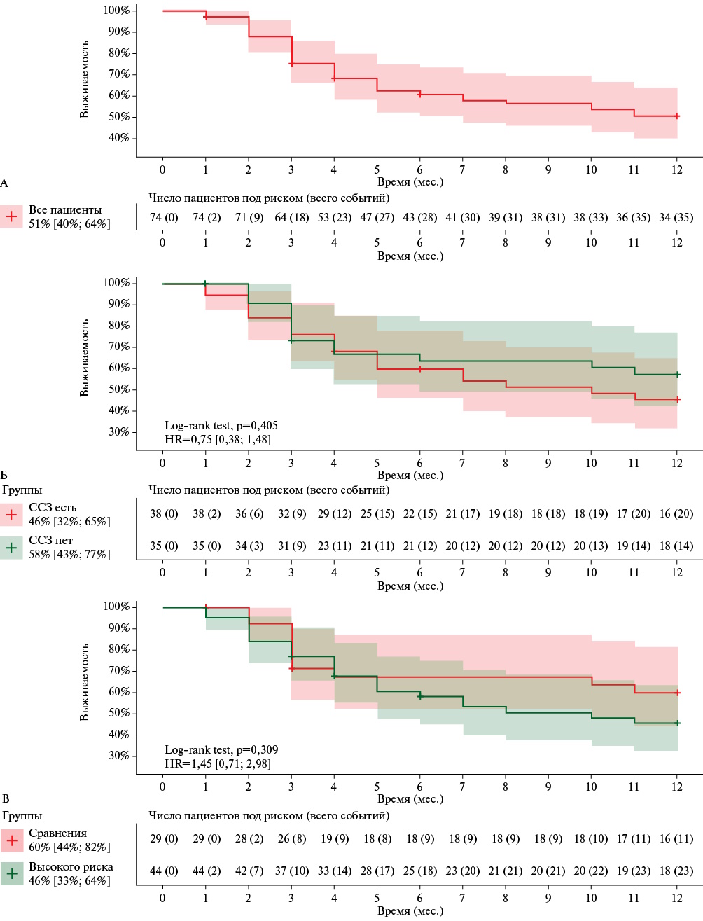 Изображение на обложке