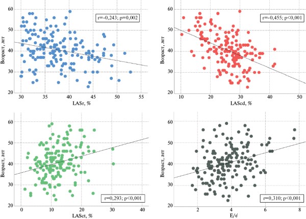 Изображение на обложке