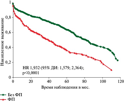 Изображение на обложке