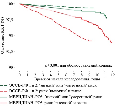 Изображение на обложке