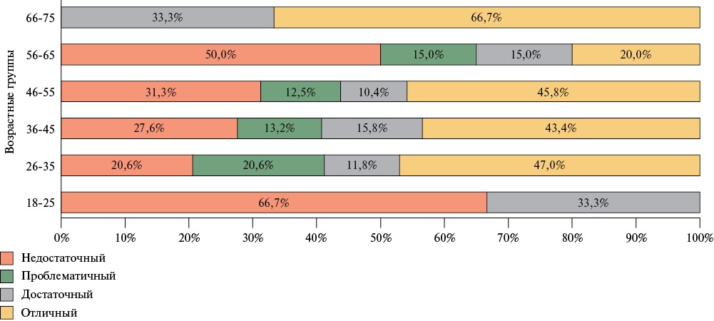 Изображение на обложке