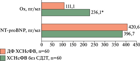 Изображение на обложке