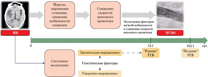 Изображение на обложке