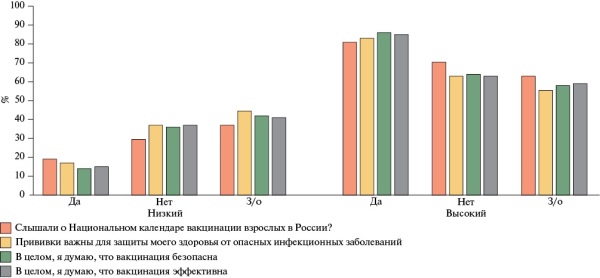 Изображение на обложке