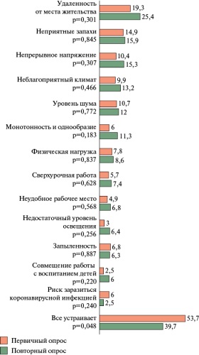 Изображение на обложке