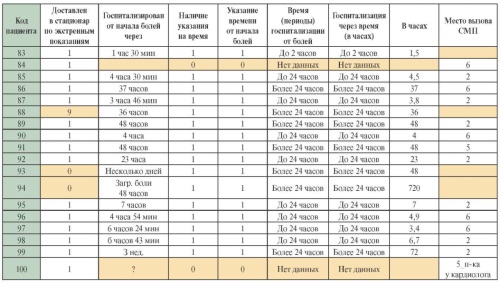 Изображение на обложке