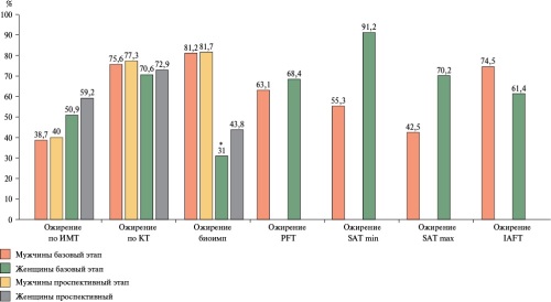 Изображение на обложке