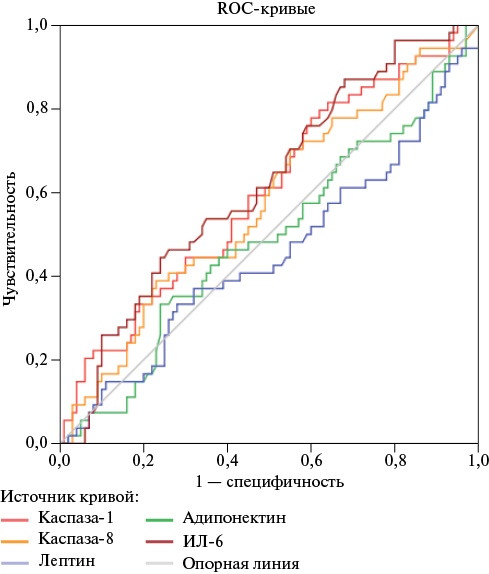 Изображение на обложке