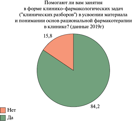 Изображение на обложке