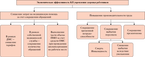 Изображение на обложке