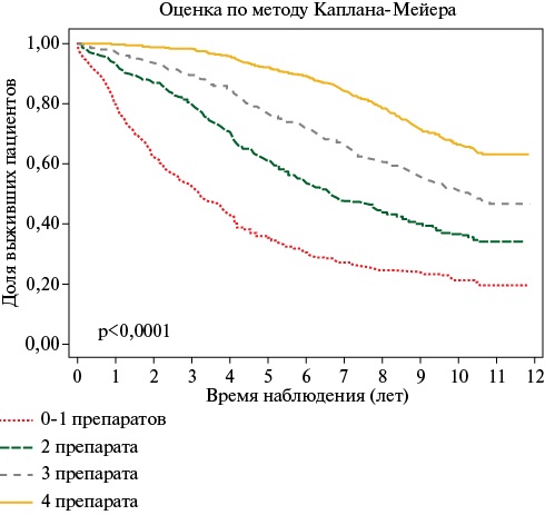Изображение на обложке