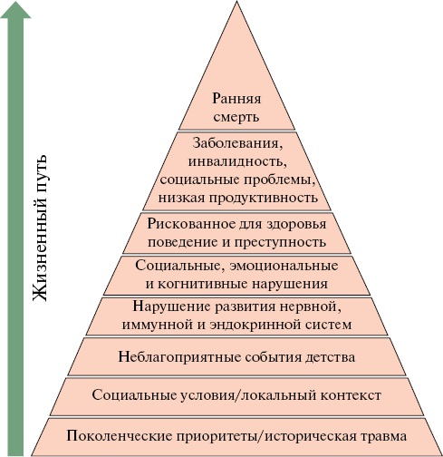 Изображение на обложке