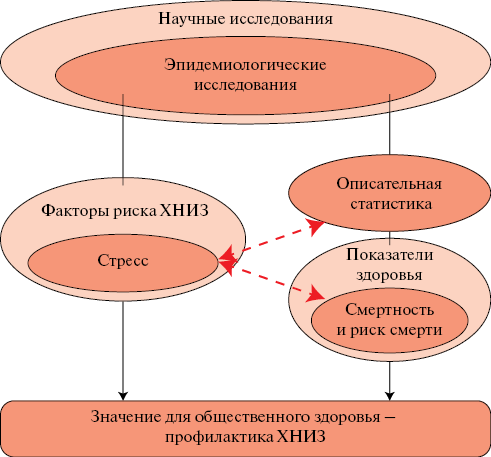 Изображение на обложке