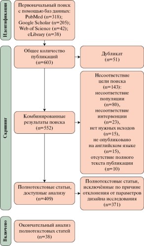 Изображение на обложке