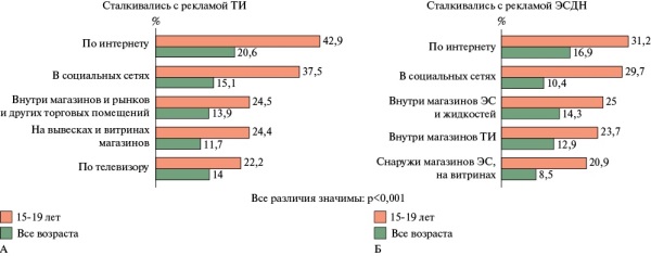 Изображение на обложке