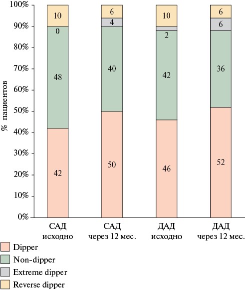 Изображение на обложке