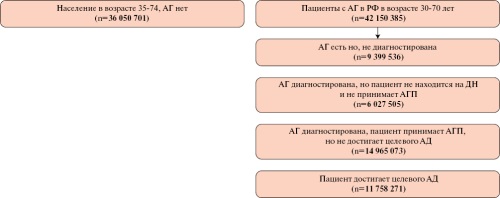 Изображение на обложке