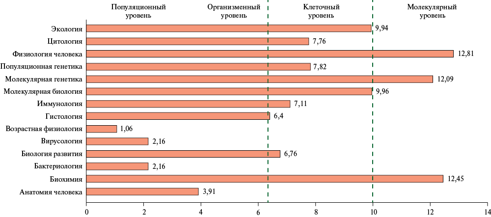 Изображение на обложке