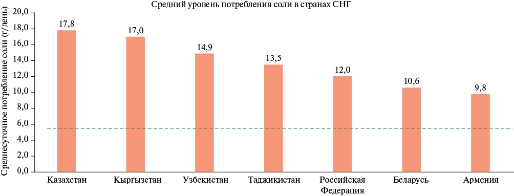Изображение на обложке