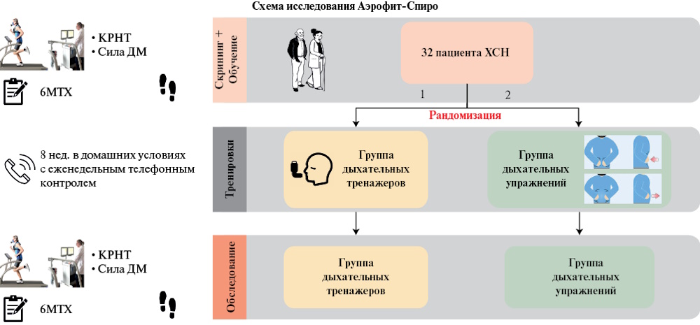 Изображение на обложке