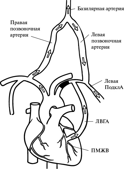 Изображение на обложке