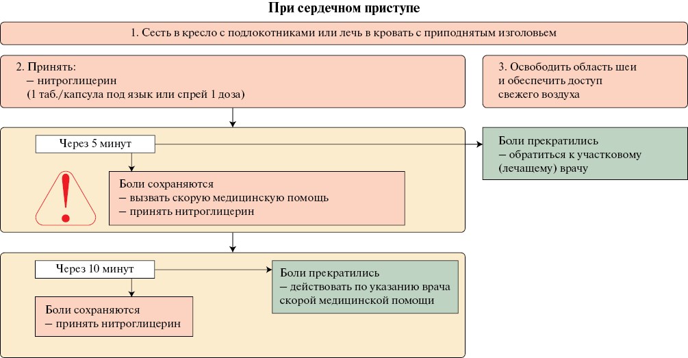 Изображение на обложке