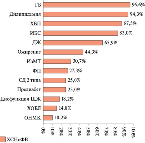 Изображение на обложке