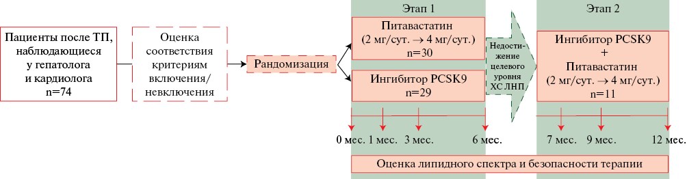 Изображение на обложке